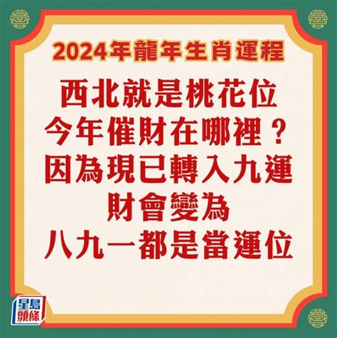 2024風水佈局蘇民峰|2024年龍年布局｜蘇民峰教家居風水布局 趨旺財運桃 